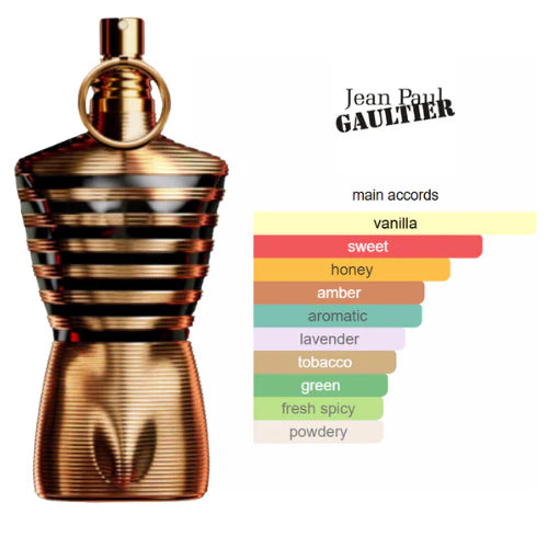 JPG Le Male Elixir 125ml