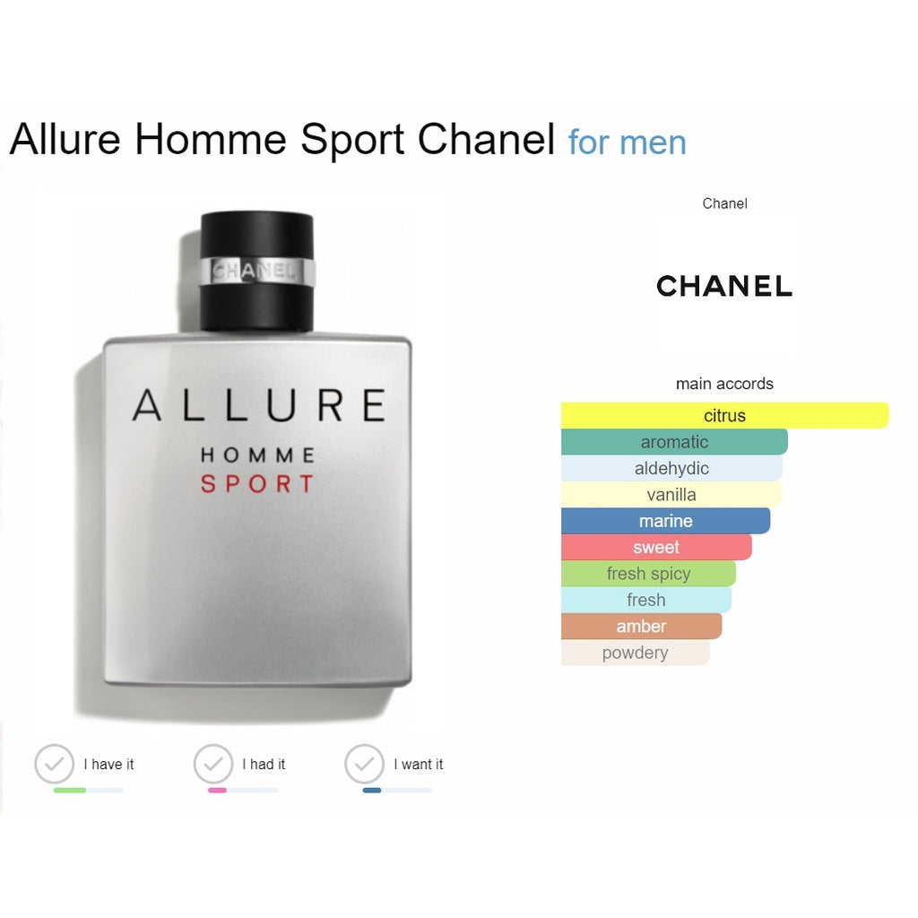 Chanel Allure Homme Sport 100ML
