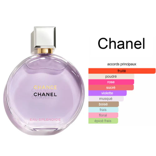 Chanel Chance Eau Tendre 100ml